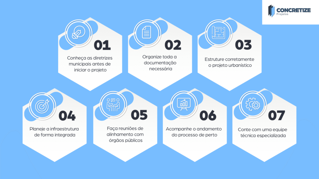 7 etapas para acelerar o processo de aprovação de projetos na prefeitura
